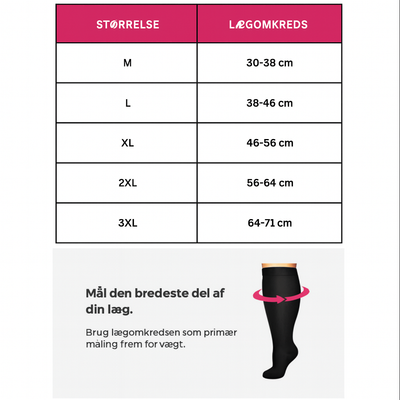 Premium Kompressionsstrømper